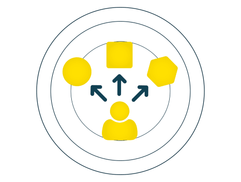 Hosting: Anpassungsf&auml;higkeit