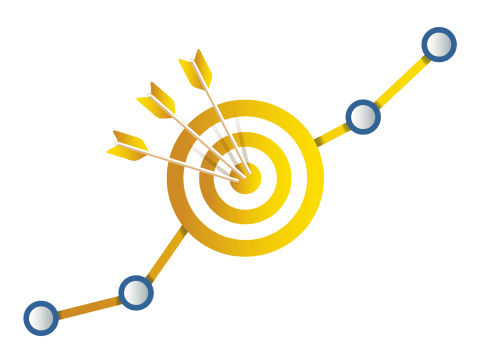 SEO: Messbare Ergebnisse